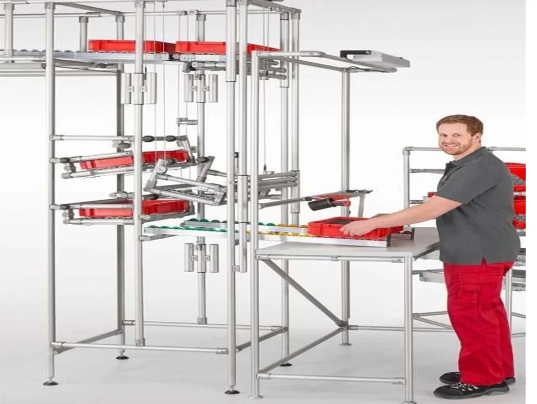 Karakuri material handling