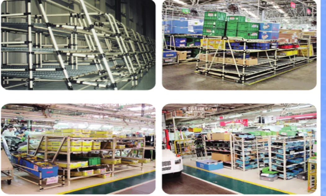 Foto referensi Karakuri & Material Handling